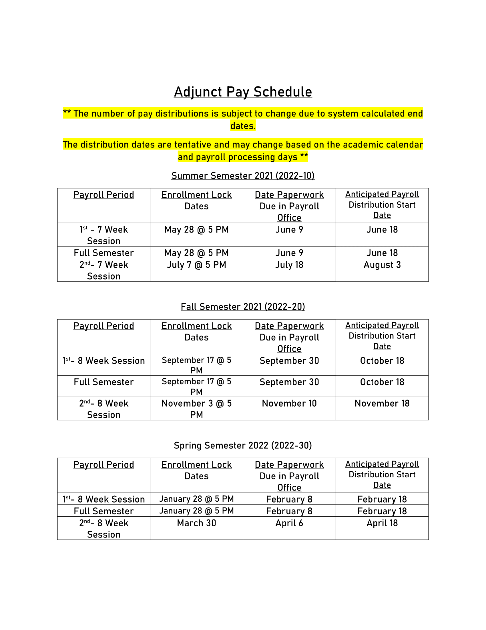 Payroll Schedules